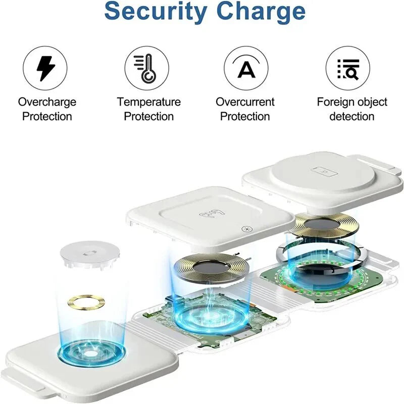 Premium 3-in-1 Wireless Charger Foldable MagSafe Compatible 15W Fast Charging Station Magnetic Portable Charging Dock Smartphone Watch Earbuds