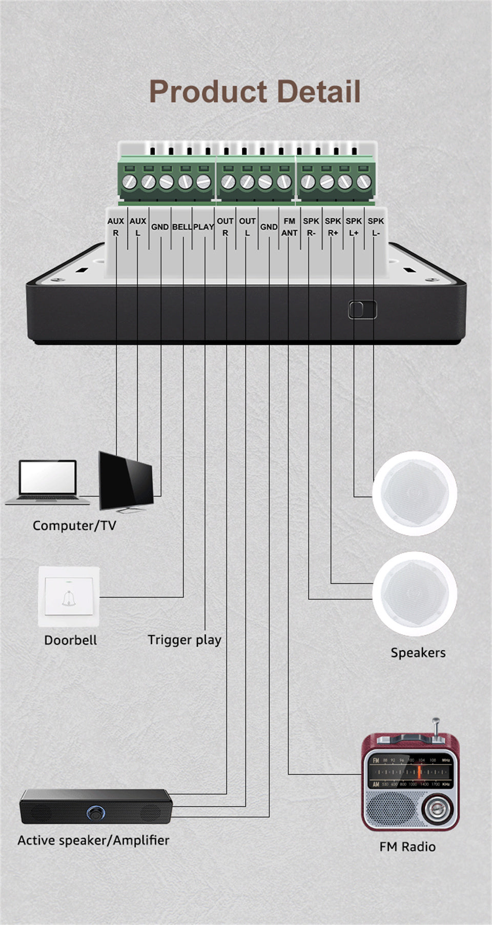 Premium Mini Bluetooth Speaker Amplifier 2.8 Inch HD Display Stereo Sound System FM AUX Wireless Audio Center