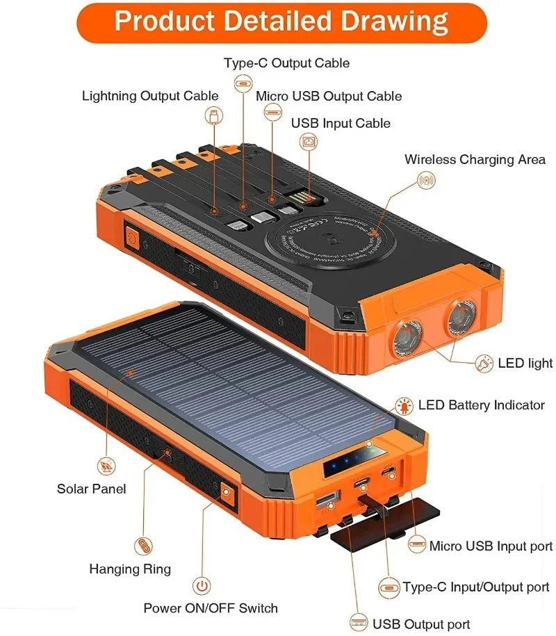 Premium Power Bank 20000mAh Solar Charger Fast Charging Portable Battery Pack LED Flashlight Outdoor Travel