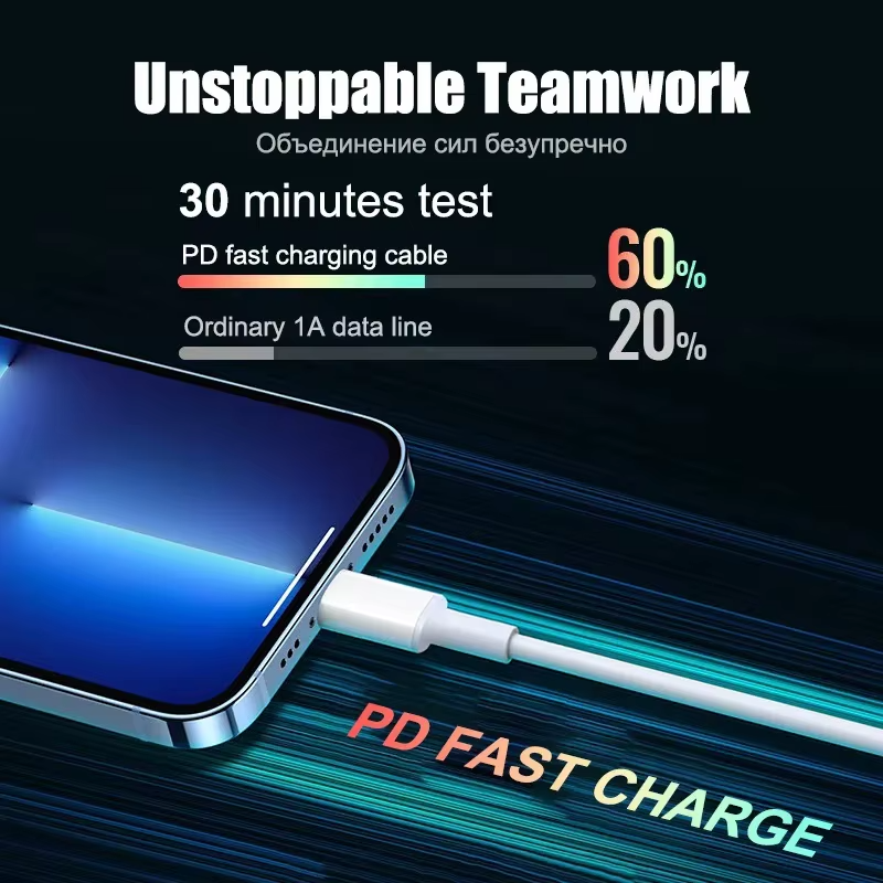 Premium USB-C 20W Fast Charger Power Adapter Power Delivery Compact Design Safe Charging Protection Reliable Output