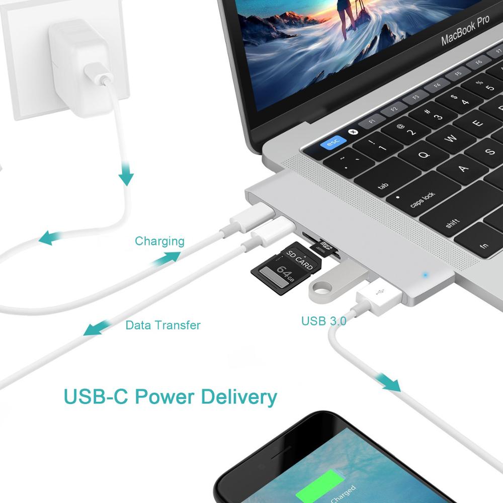Premium USB-C Hub HDMI 4K Adapter Thunderbolt 3 USB 3.1 Multiport Dock PD Charging SD Reader Laptop Compatible