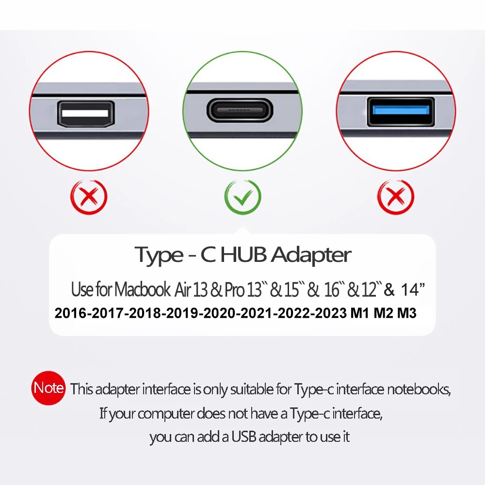 Premium USB-C Hub HDMI 4K Adapter Thunderbolt 3 USB 3.1 Multiport Dock PD Charging SD Reader Laptop Compatible