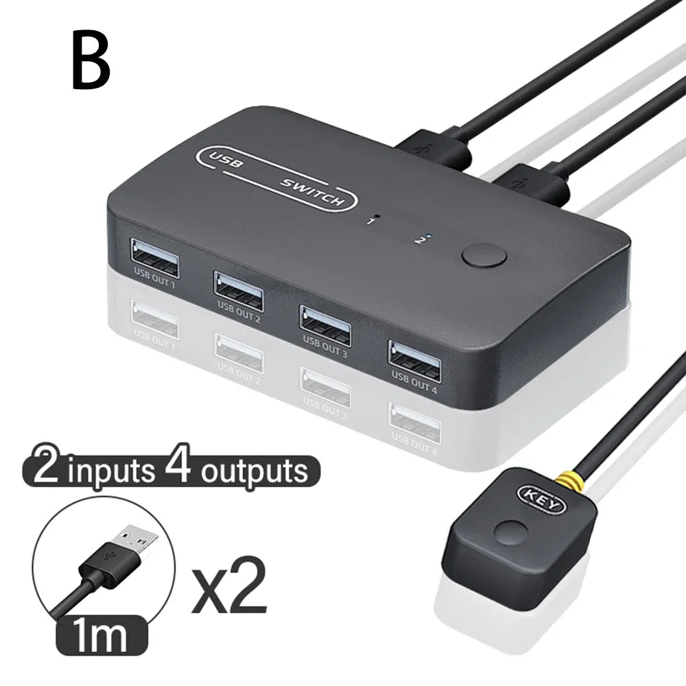Premium USB-C Hub HDMI 4K Adapter Thunderbolt 3 USB 3.1 Multiport Dock PD Charging SD Reader Laptop Compatible