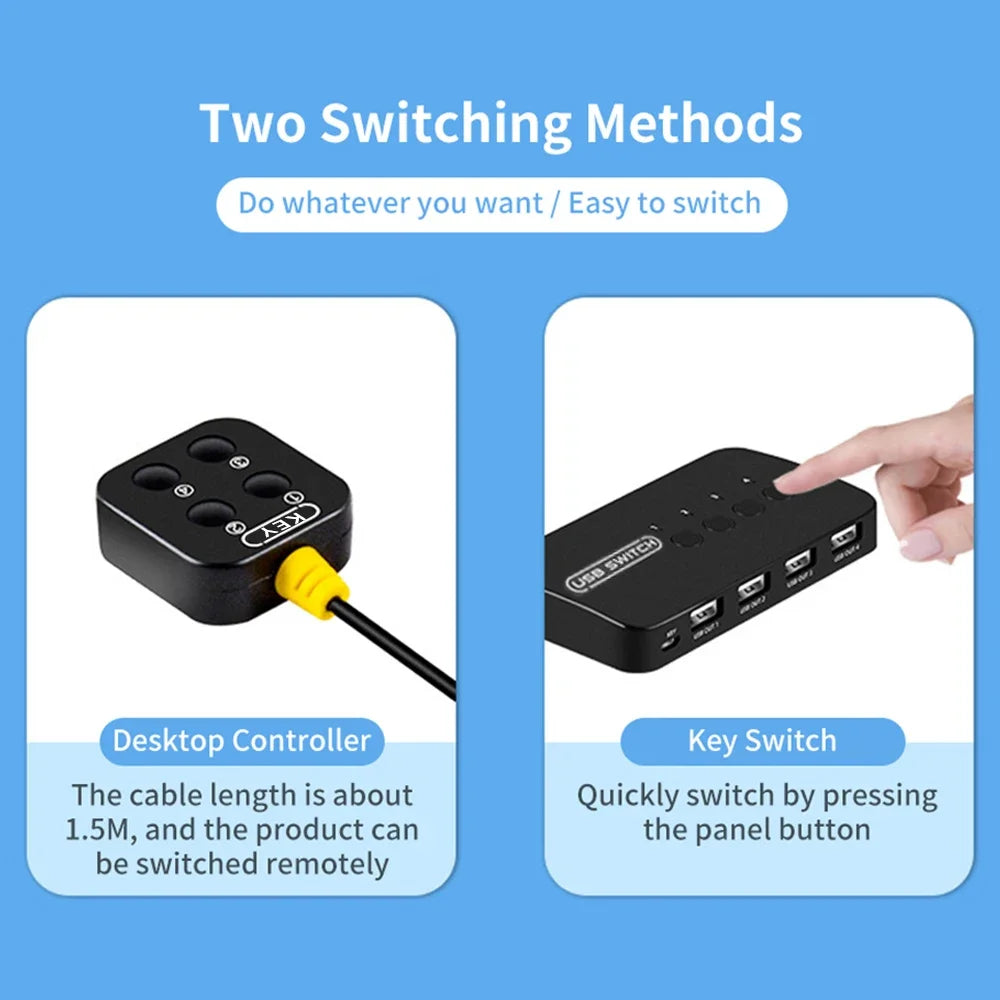 Premium USB-C Hub HDMI 4K Adapter Thunderbolt 3 USB 3.1 Multiport Dock PD Charging SD Reader Laptop Compatible