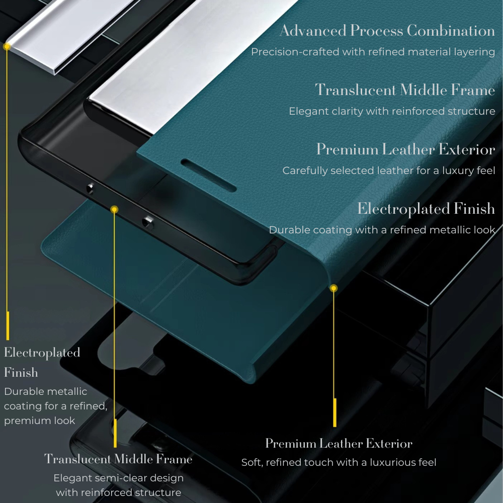 Premium iPhone Case Flip Wallet MagSafe Compatible Magnetic Shockproof Protective Cover Card Holder Stand Function Screen Protection Slim Design