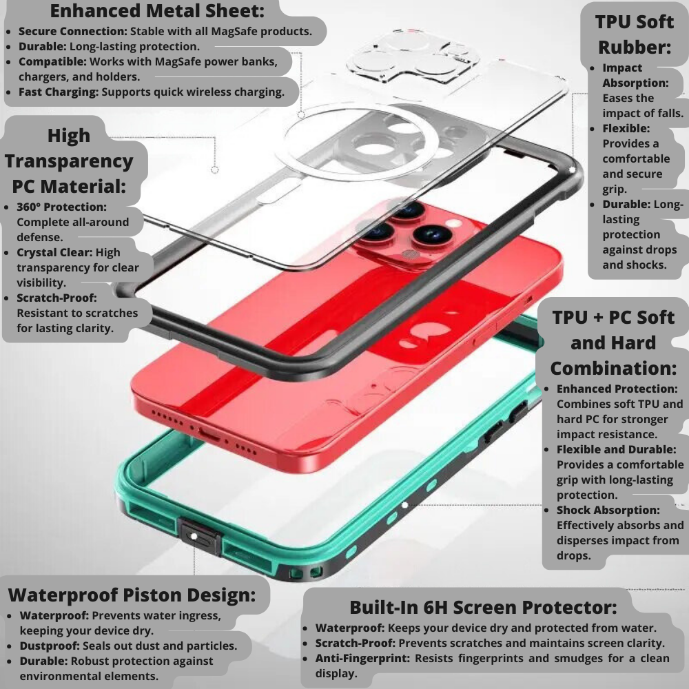Premium iPhone Case MagSafe Compatible Waterproof IP68 Shockproof Protective Cover 360 Full Body Sealed Design Camera Lens Protection Transparent