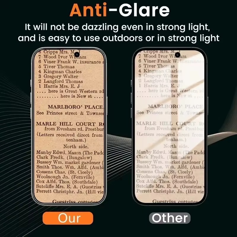 Premium iPhone Screen Protector Matte Privacy Anti Spy Tempered Glass Full Coverage Anti Glare Oleophobic Coating Easy Installation Frame