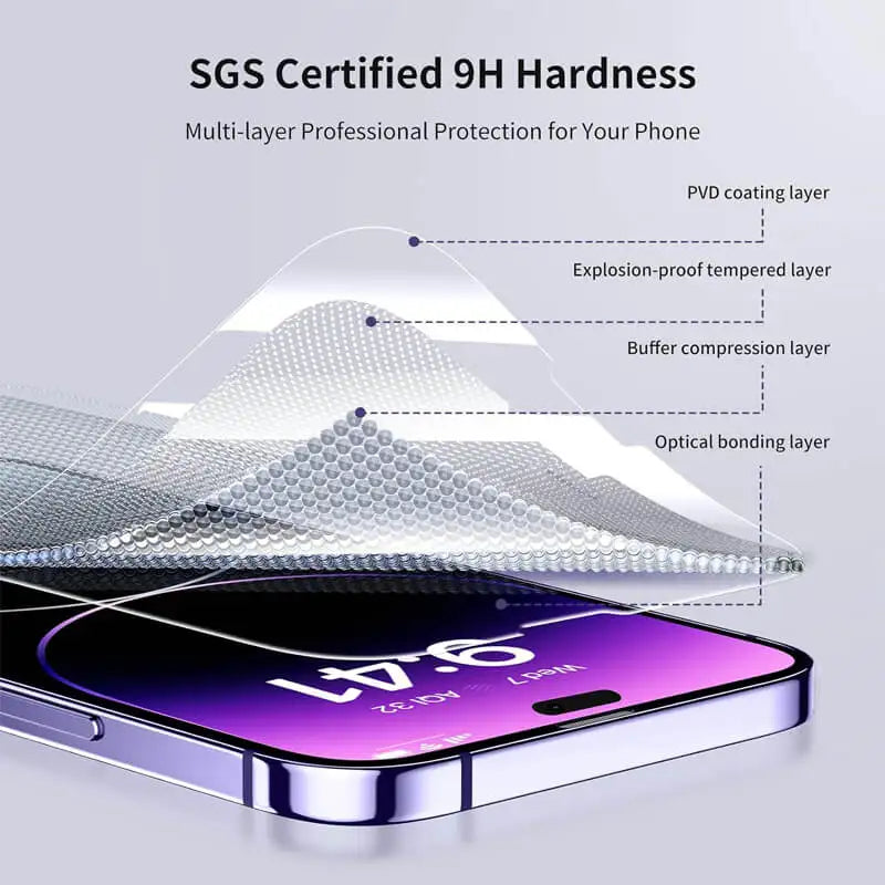 Premium iPhone Screen Protector Tempered Glass HD Clear Anti Fingerprint Scratch Resistant Bubble Free Shatterproof Ultra Thin Case Friendly