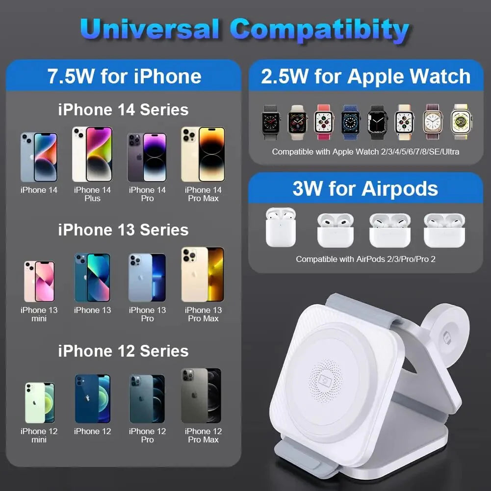 Premium 3-in-1 Wireless Charger Foldable MagSafe Compatible 15W Fast Charging Station Magnetic Portable Charging Dock Smartphone Watch Earbuds