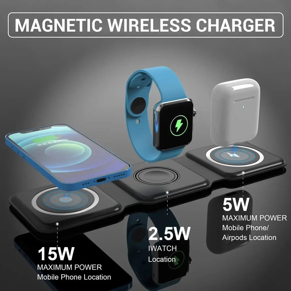 Premium 3-in-1 Wireless Charger Foldable MagSafe Compatible 15W Fast Charging Station Magnetic Portable Charging Dock Smartphone Watch Earbuds