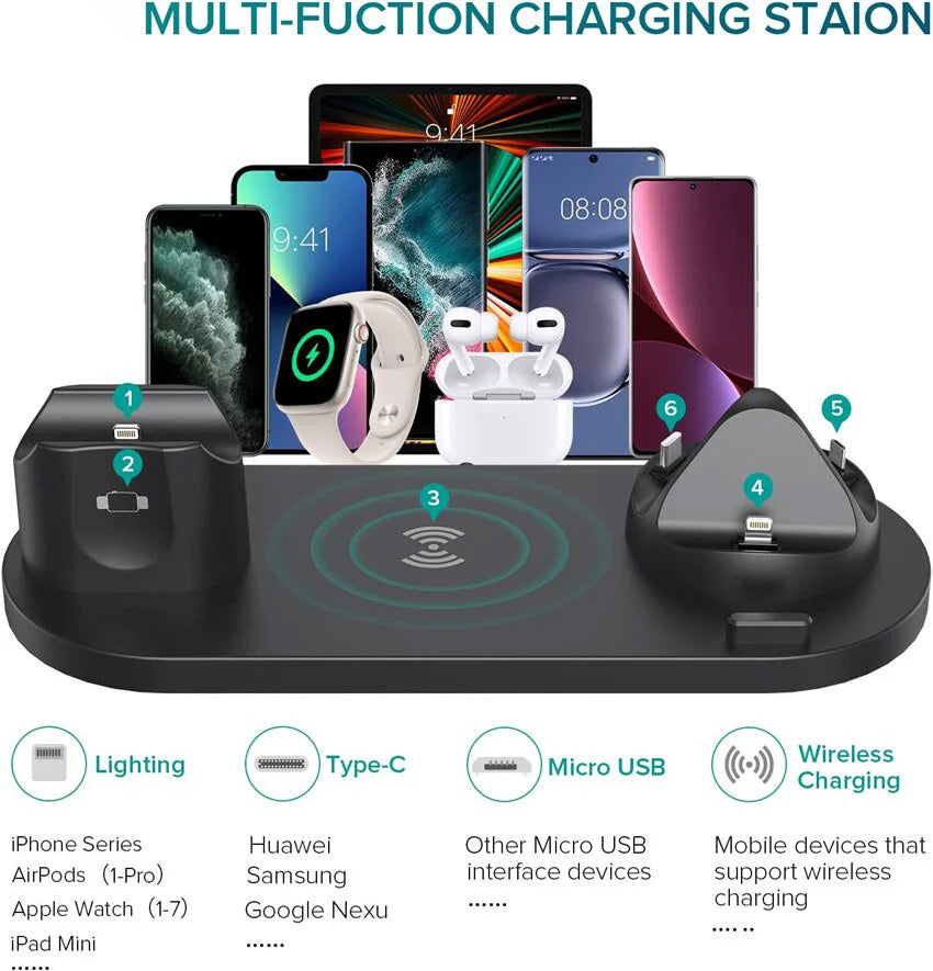 Premium 7-in-1 Wireless Charger Fast Charging Station Foldable Multi Device Charging Dock Smartphone Watch Earbuds Compatible