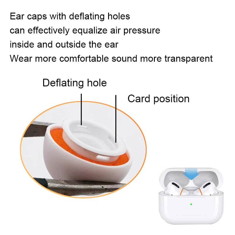 Premium AirPods Ear Tips Memory Foam & Silicone Replacement Comfortable Noise Isolation Multiple Sizes Earbud Accessories