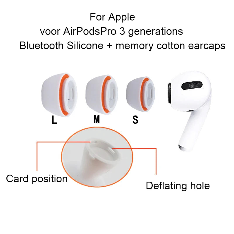 Premium AirPods Ear Tips Memory Foam & Silicone Replacement Comfortable Noise Isolation Multiple Sizes Earbud Accessories