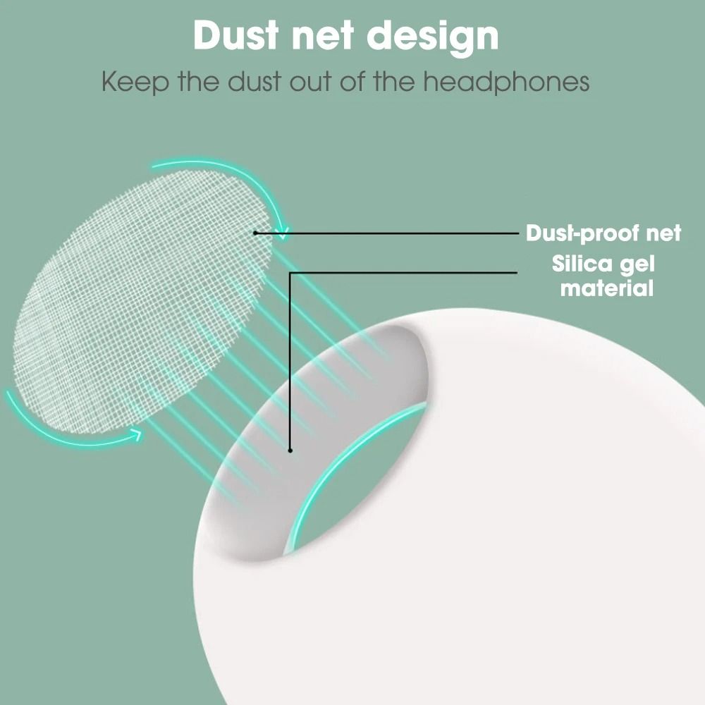 Premium AirPods Ear Tips Memory Foam & Silicone Replacement Comfortable Noise Isolation Multiple Sizes Earbud Accessories