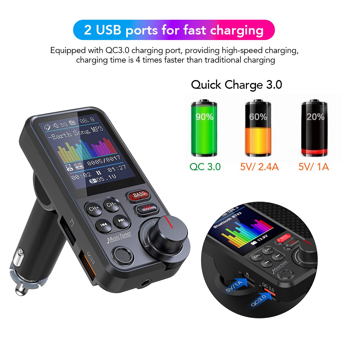 Premium Car Bluetooth FM Transmitter QC 3.0 Fast Charging USB Charger Hands-Free Calling Audio Adapter Stereo Music Player