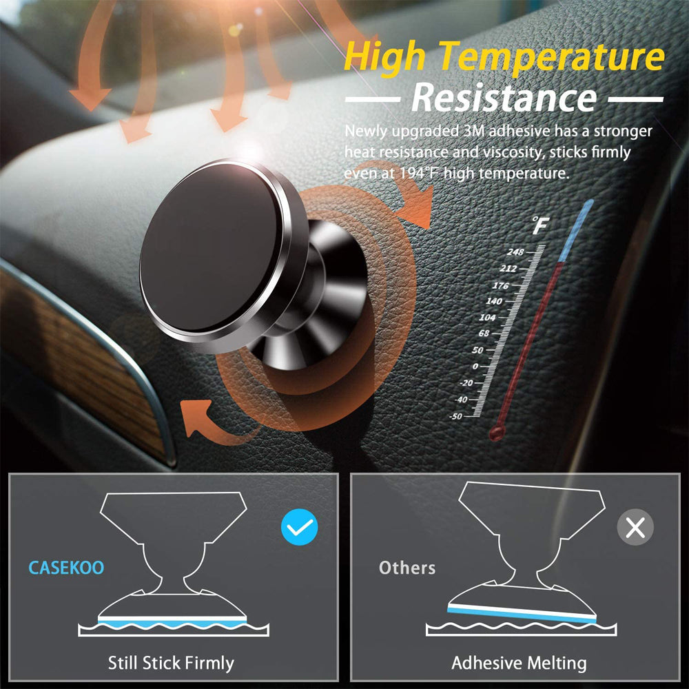 Premium Car Phone Mount Magnetic 360 Rotation Secure Grip Dashboard Holder Smartphone Compatible GPS Mount