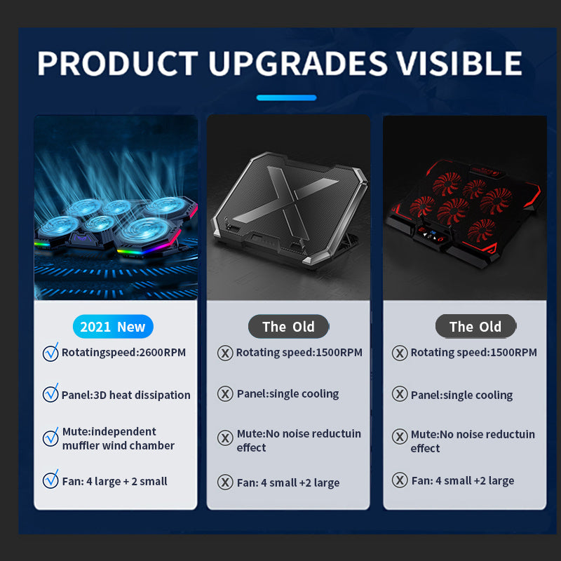 Premium Laptop Cooling Pad RGB 6 Fan 2600RPM Adjustable Stand Gaming Notebook Cooler Ergonomic Heat Dissipation