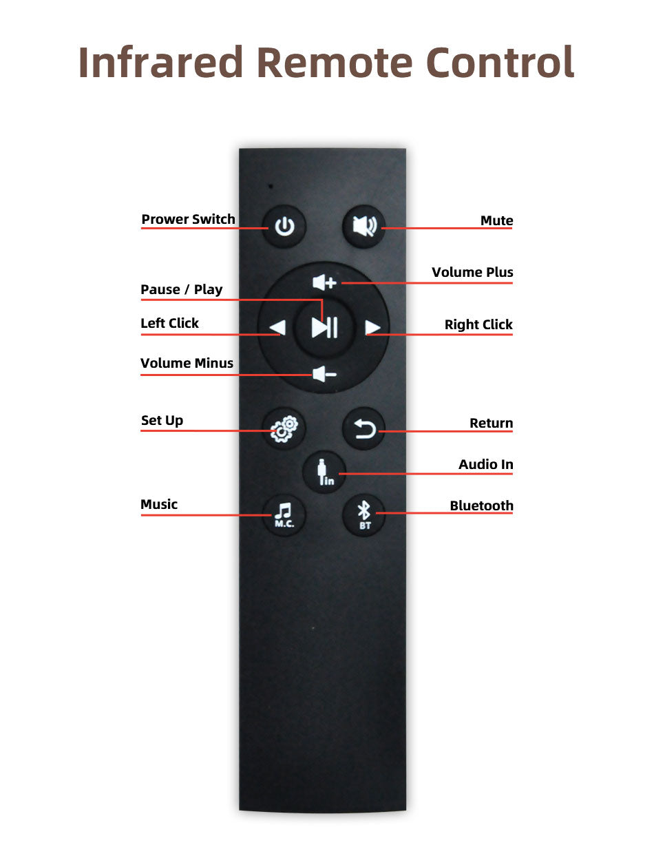 Premium Mini Bluetooth Speaker Amplifier 2.8 Inch HD Display Stereo Sound System FM AUX Wireless Audio Center