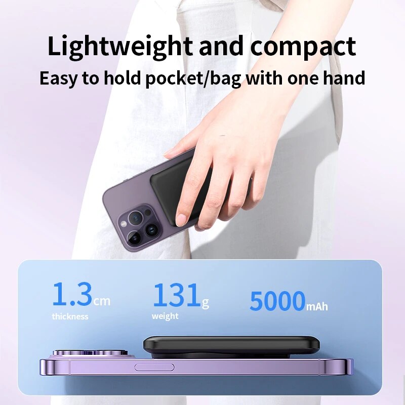 Premium Power Bank 10000mAh MagSafe Compatible Wireless Charger PD Fast Charging Portable Battery Pack Slim Magnetic Design