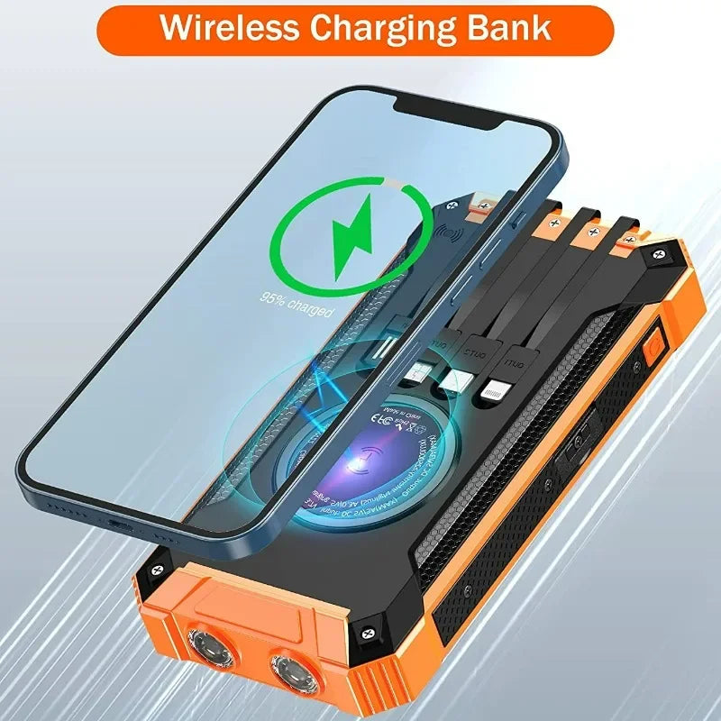 Premium Power Bank 20000mAh Solar Charger Fast Charging Portable Battery Pack LED Flashlight Outdoor Travel
