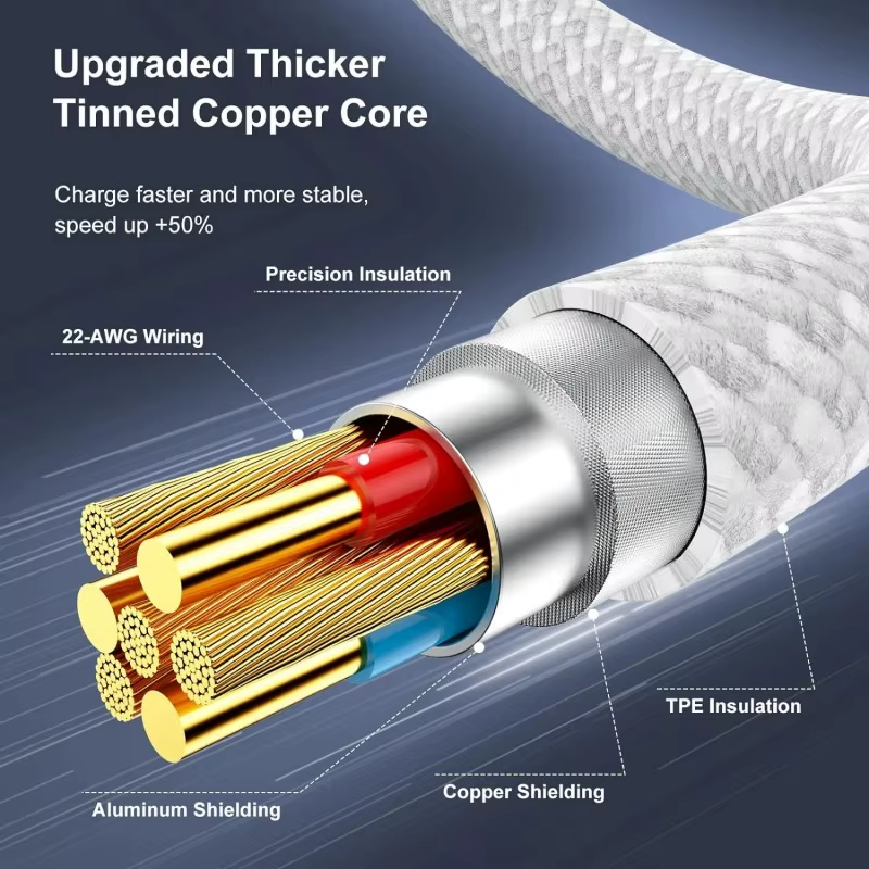 Premium USB-C to USB-C Charging Cable 100W Fast Charging Power Delivery High Speed Durable TPE TPU Construction Stable Power Transfer