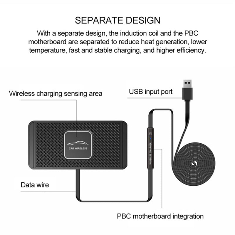 Premium Wireless Car Charger 30W Fast Charging Anti-Slip Silicone Pad Dashboard Charging Dock Smartphone Compatible