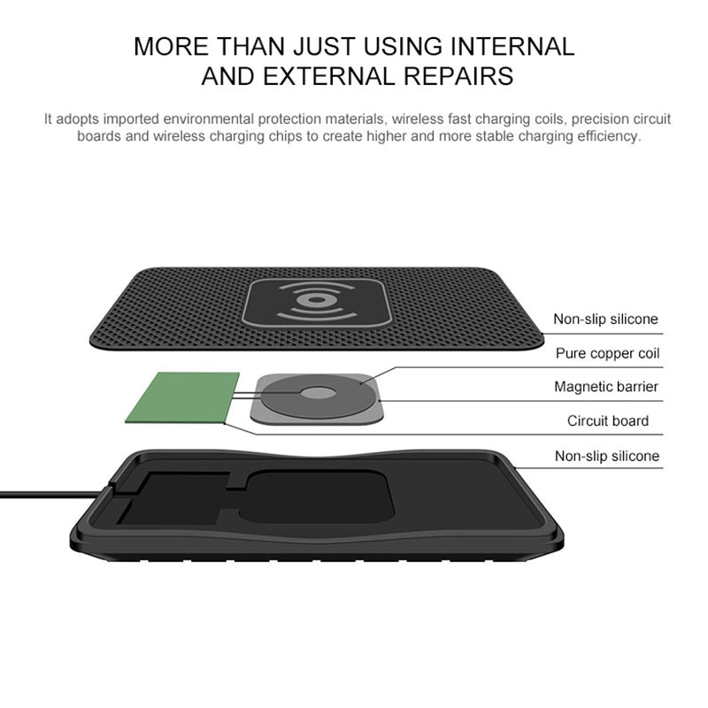 Premium Wireless Car Charger 30W Fast Charging Anti-Slip Silicone Pad Dashboard Charging Dock Smartphone Compatible