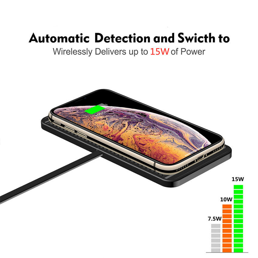 Premium Wireless Car Charger 30W Fast Charging Anti-Slip Silicone Pad Dashboard Charging Dock Smartphone Compatible
