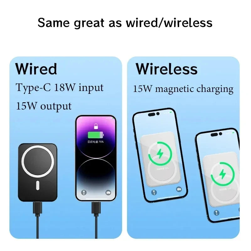 Premium Wireless Car Charger MagSafe Compatible 30W Fast Charging Magnetic Vent Mount Phone Holder Secure Grip