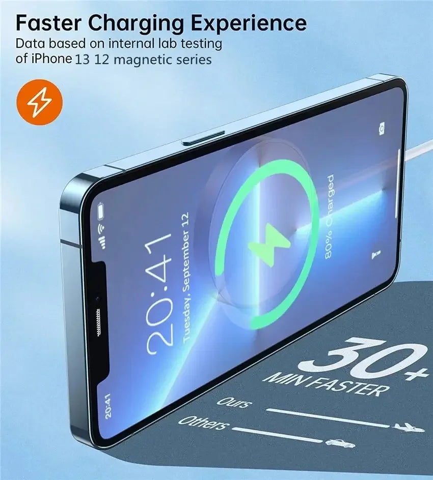 Premium Wireless Charger MagSafe Compatible 30W Fast Charging Magnetic Pad Slim Charging Dock Smartphone Earbuds Compatible