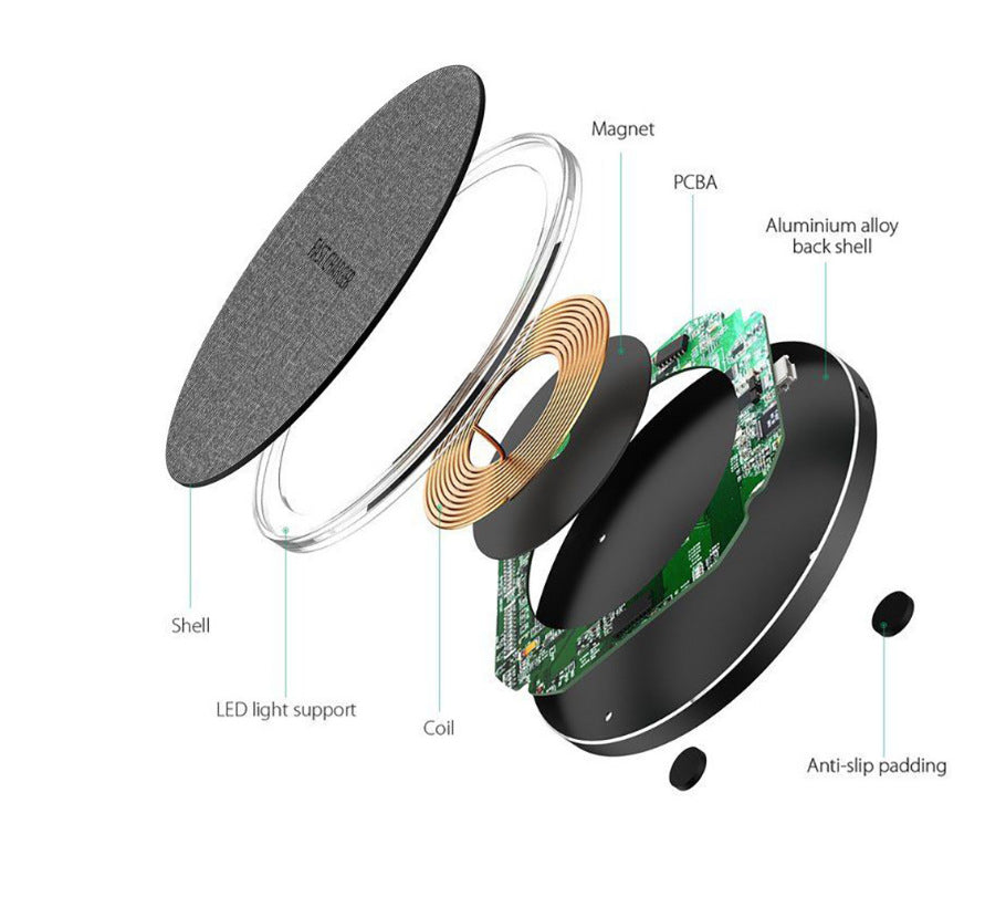 Premium Wireless Charger MagSafe Compatible 30W Fast Charging Pad USB-C Qi Charging Slim Design