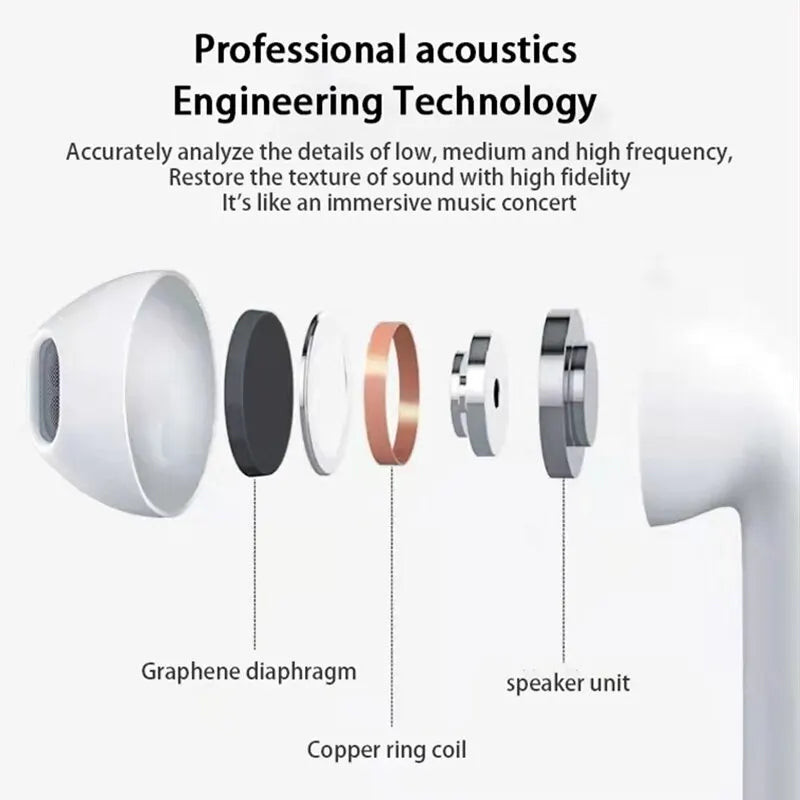 Premium Wireless Earbuds Bluetooth Compatible Touch Control Stereo Sound Sport Headset Mini In-Ear Design