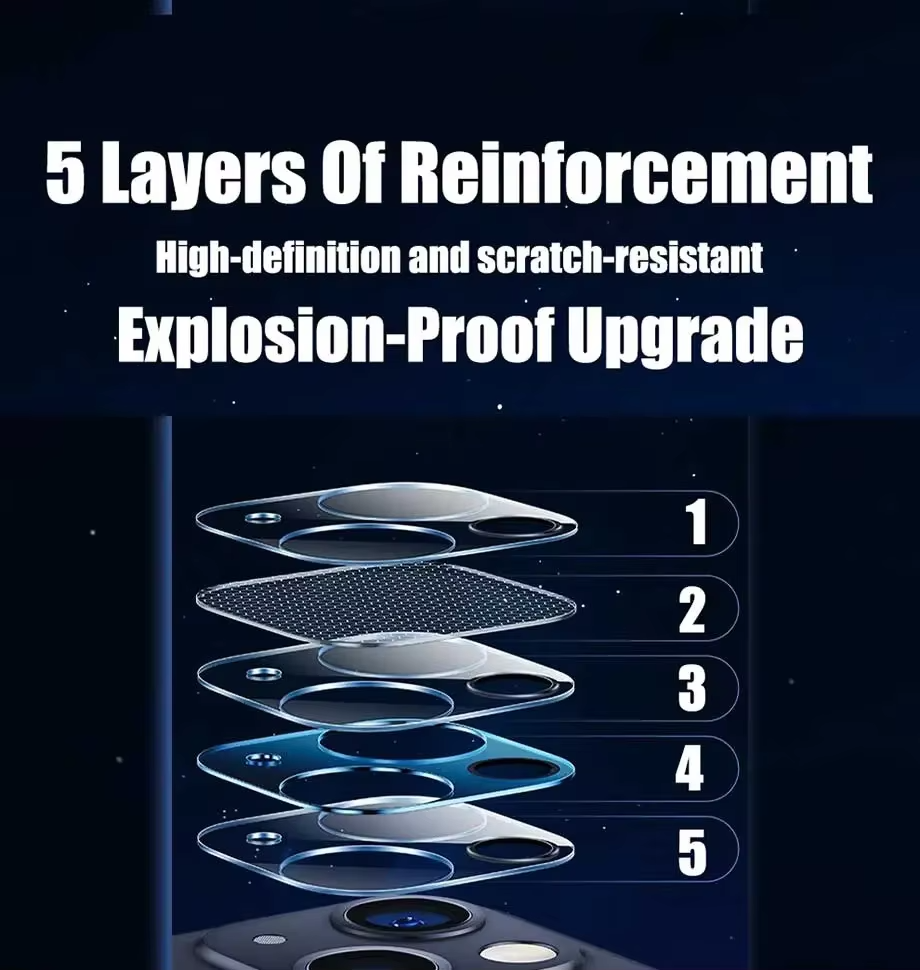 Premium iPhone Camera Lens Protector 9H Tempered Glass Ultra Clear Protective Cover Scratch Resistant Drop Protection Precision Fit