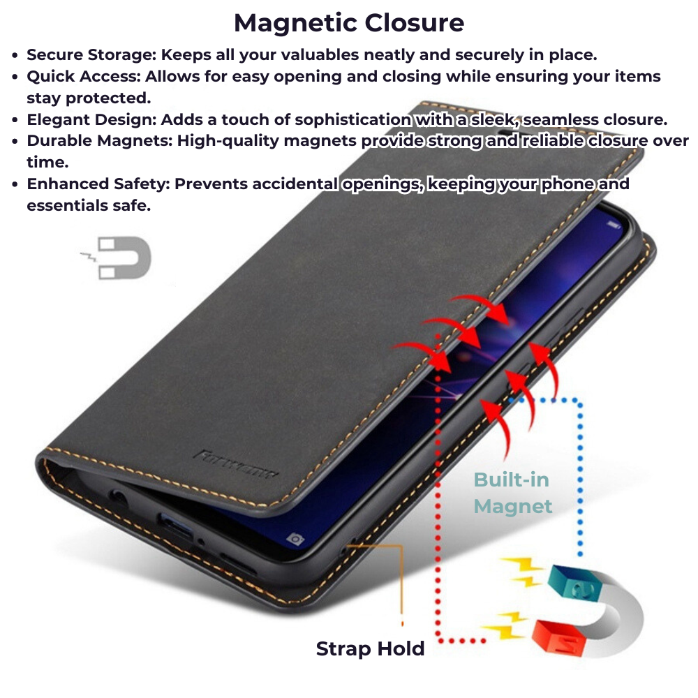 Premium iPhone Case Flip Wallet MagSafe Compatible Leather Card Holder Magnetic Closure Shockproof Protective Cover Camera Lens Protection Stand Function