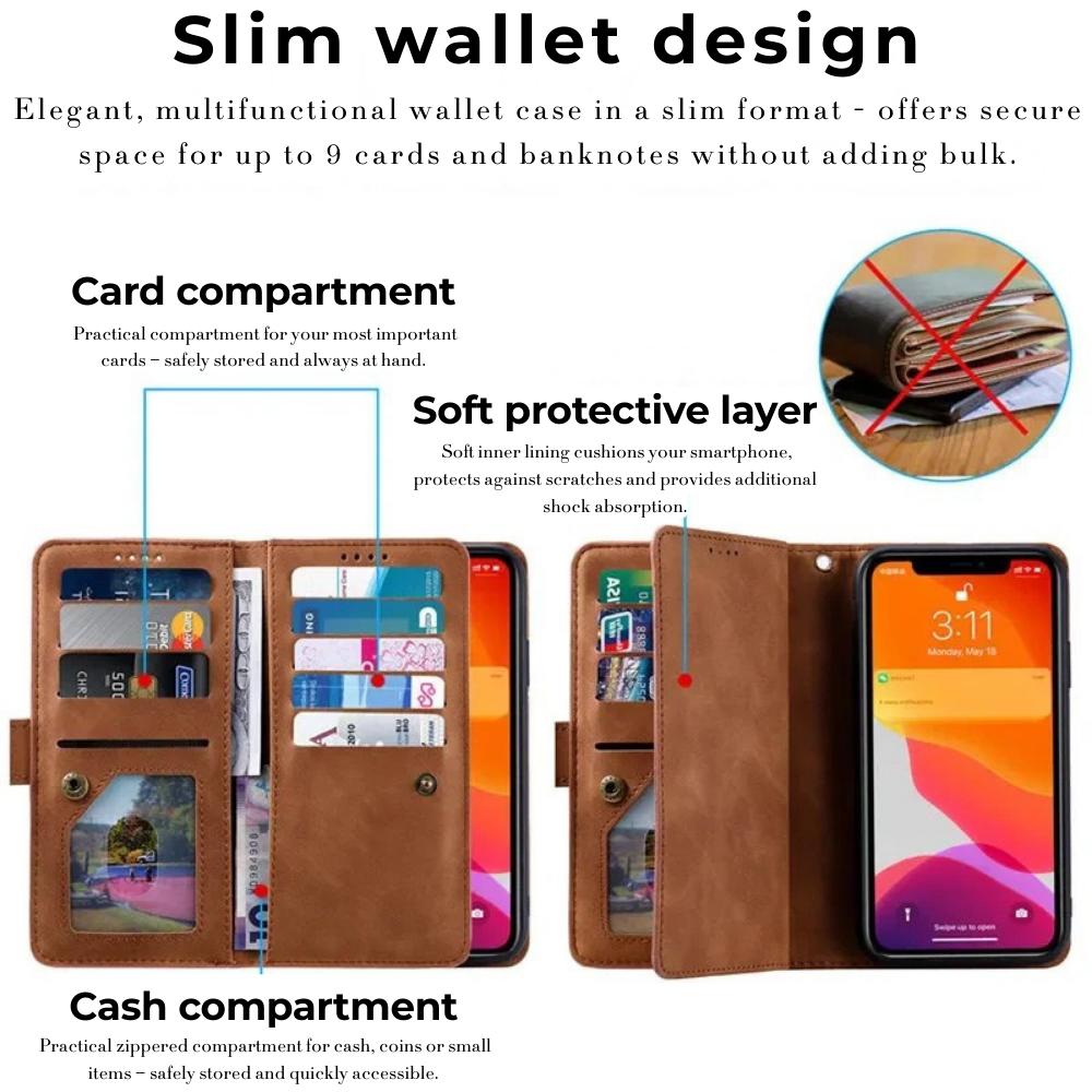 Premium iPhone Case Flip Wallet MagSafe Compatible Leather Zipper Card Holder Shockproof Protective Cover Strap Stand Function Camera Lens Protection
