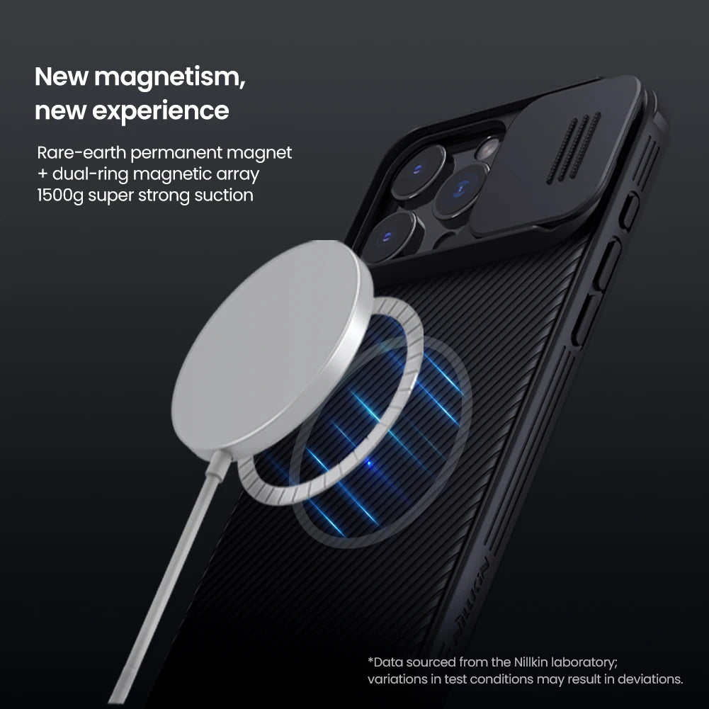 Premium iPhone Case MagSafe Compatible Carbon Fiber Texture Sliding Camera Cover Shockproof Protective Cover Camera Lens Protection Slim Design