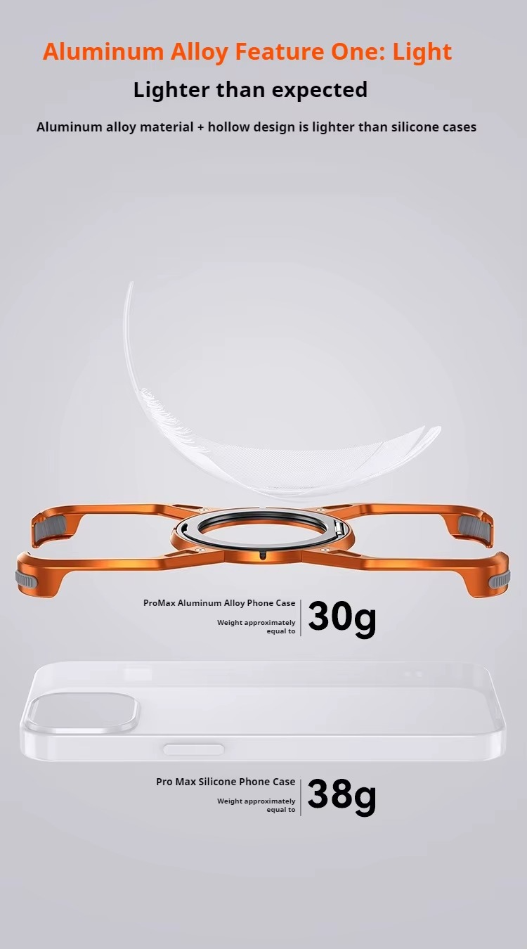 Premium iPhone Case MagSafe Compatible Magnetic Bumper Aluminum Alloy Frame 360° Rotating Ring Stand Shockproof Edge Protection Camera Lens Guard Slim Design