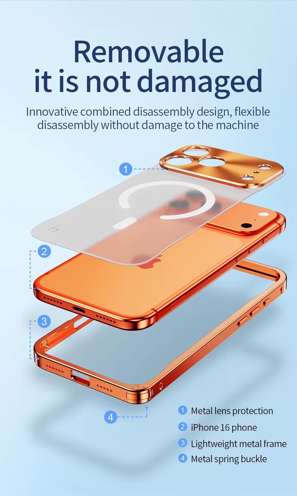 Premium iPhone Case MagSafe Compatible Magnetic Bumper Aluminum Alloy Frame Matte Transparent Back Shockproof Protection Camera Lens Guard Slim Design