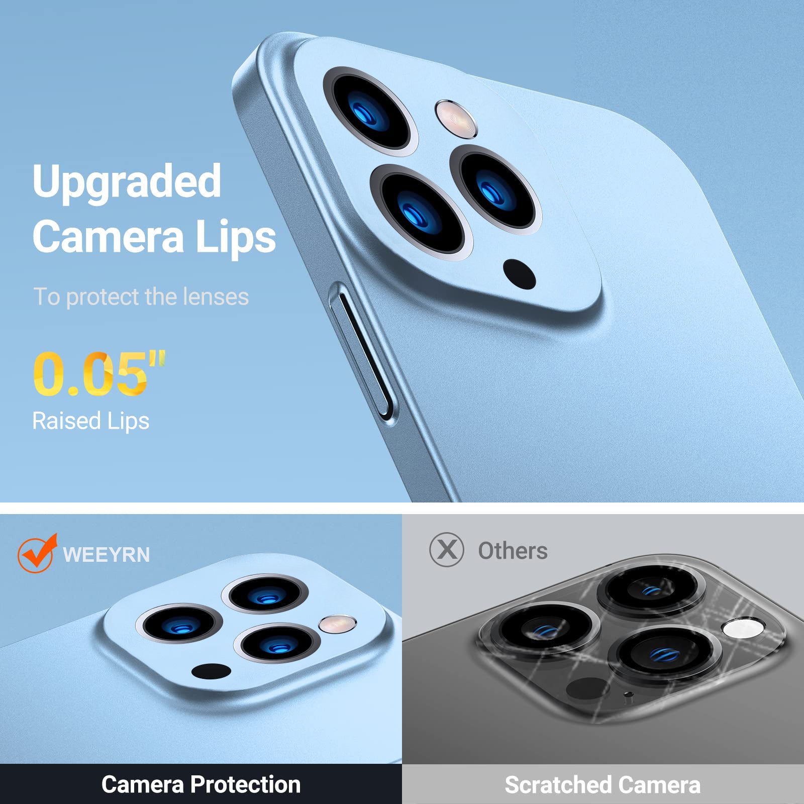 Premium iPhone Case MagSafe Compatible Magnetic Car Mount Matte Shockproof Protective Cover Ultra Thin Slim Design