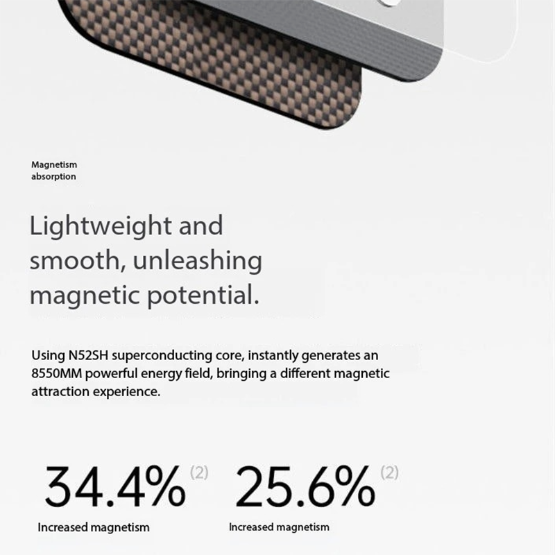 Premium iPhone Case MagSafe Compatible Magnetic Protective Cover Aramid Carbon Fiber Ultra Thin Lightweight Shockproof Design