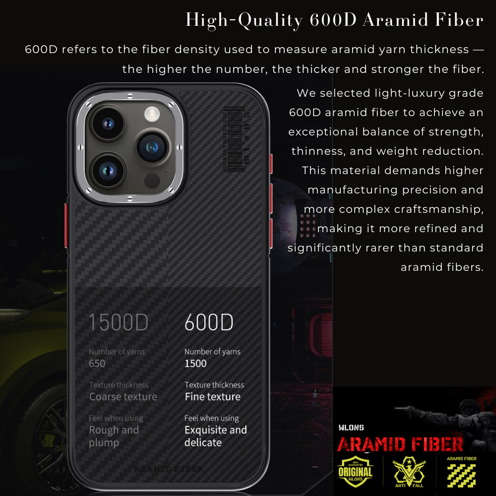 Premium iPhone Case MagSafe Compatible Magnetic Protective Cover Aramid Fiber 600D Ultra Thin Lightweight Shockproof Carbon Texture Slim Design
