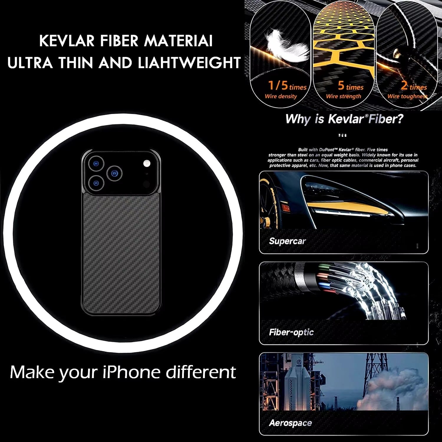 Premium iPhone Case MagSafe Compatible Magnetic Protective Cover Aramid Fiber Ultra Thin Lightweight Full Protection Shockproof Design