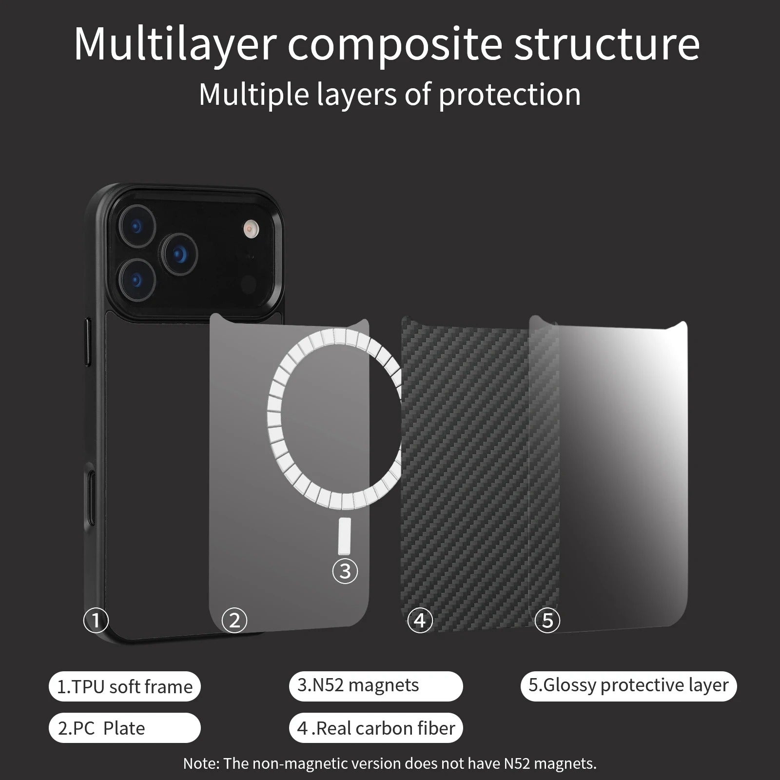 Premium iPhone Case MagSafe Compatible Magnetic Protective Cover Aramid Fiber Ultra Thin Lightweight Full Protection Shockproof Design