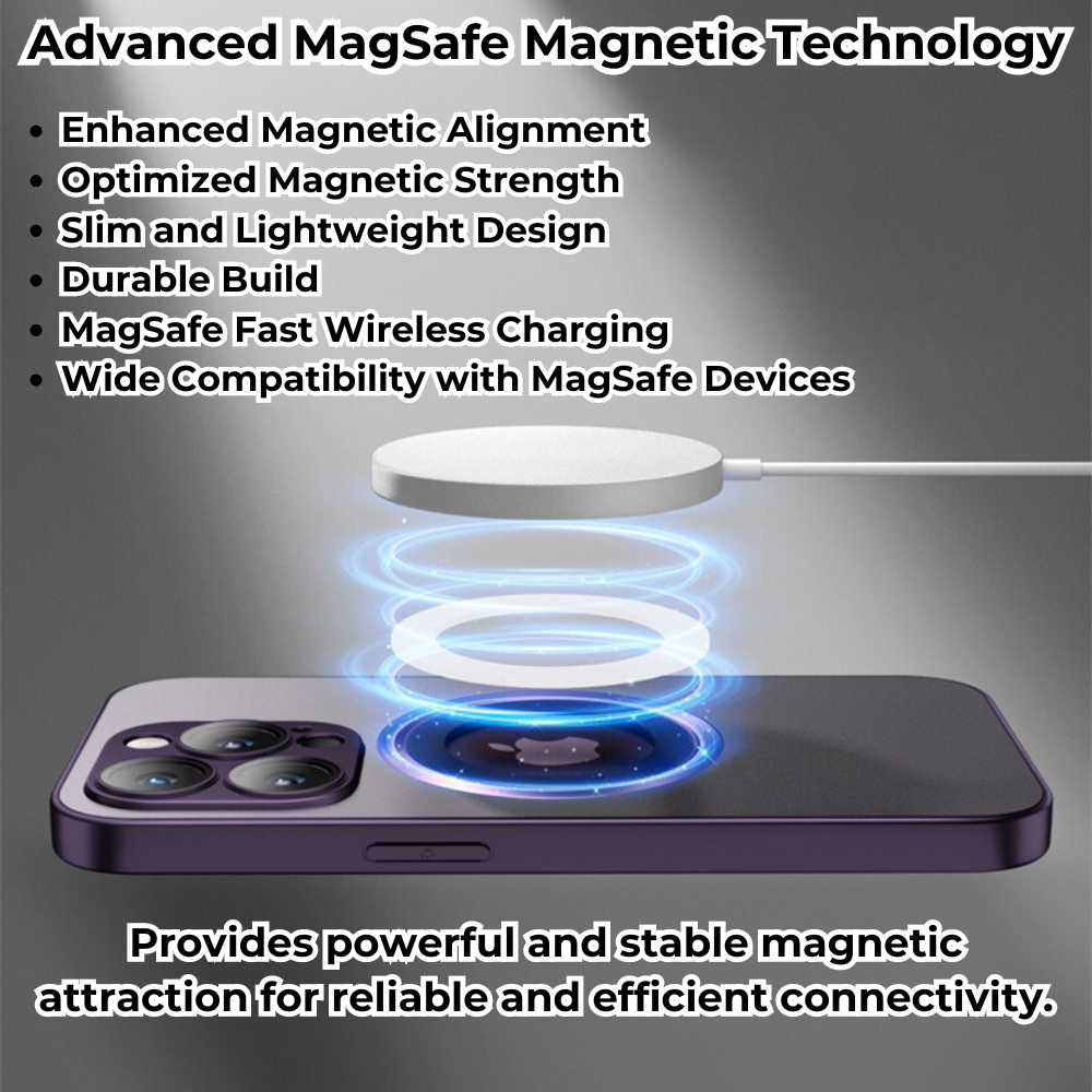 Premium iPhone Case MagSafe Compatible Matte Shockproof Protective Cover Camera Lens Protection Magnetic Slim Design