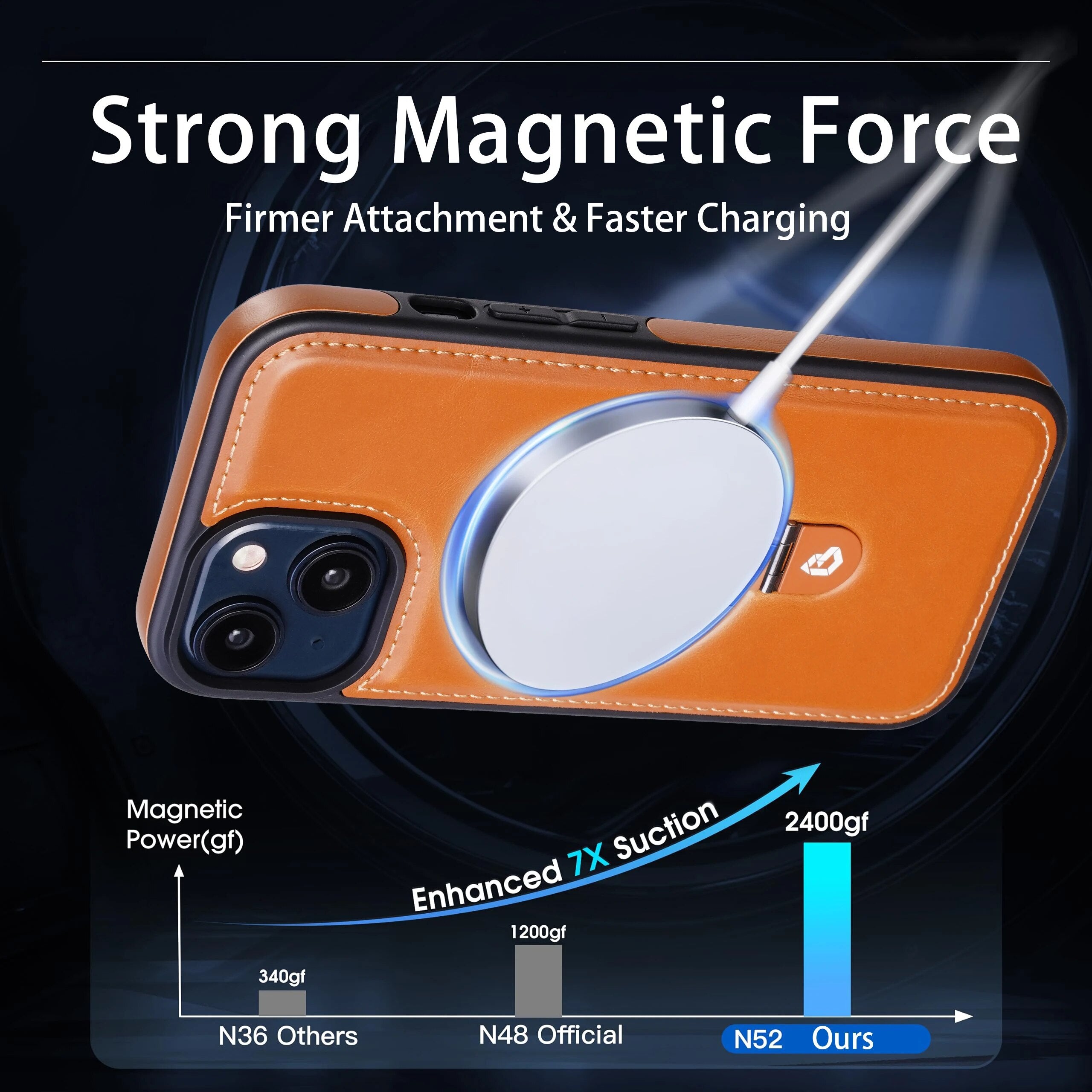 Premium iPhone Case MagSafe Compatible PU Leather Magnetic Ring Stand Shockproof Protective Cover 360 Rotating Kickstand Camera Lens Protection Slim Design