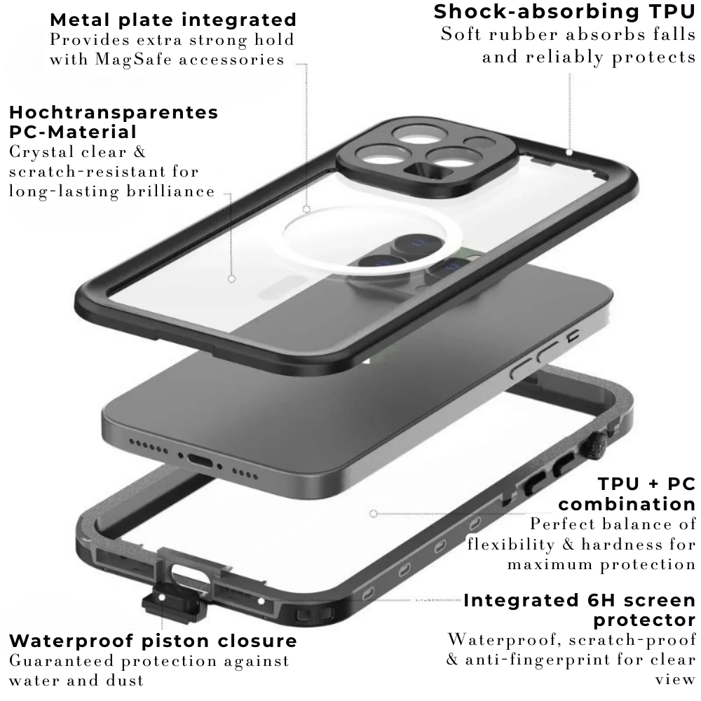 Premium iPhone Case MagSafe Compatible Waterproof IP68 Shockproof Protective Cover 360 Full Body Sealed Design Camera Lens Protection Dustproof