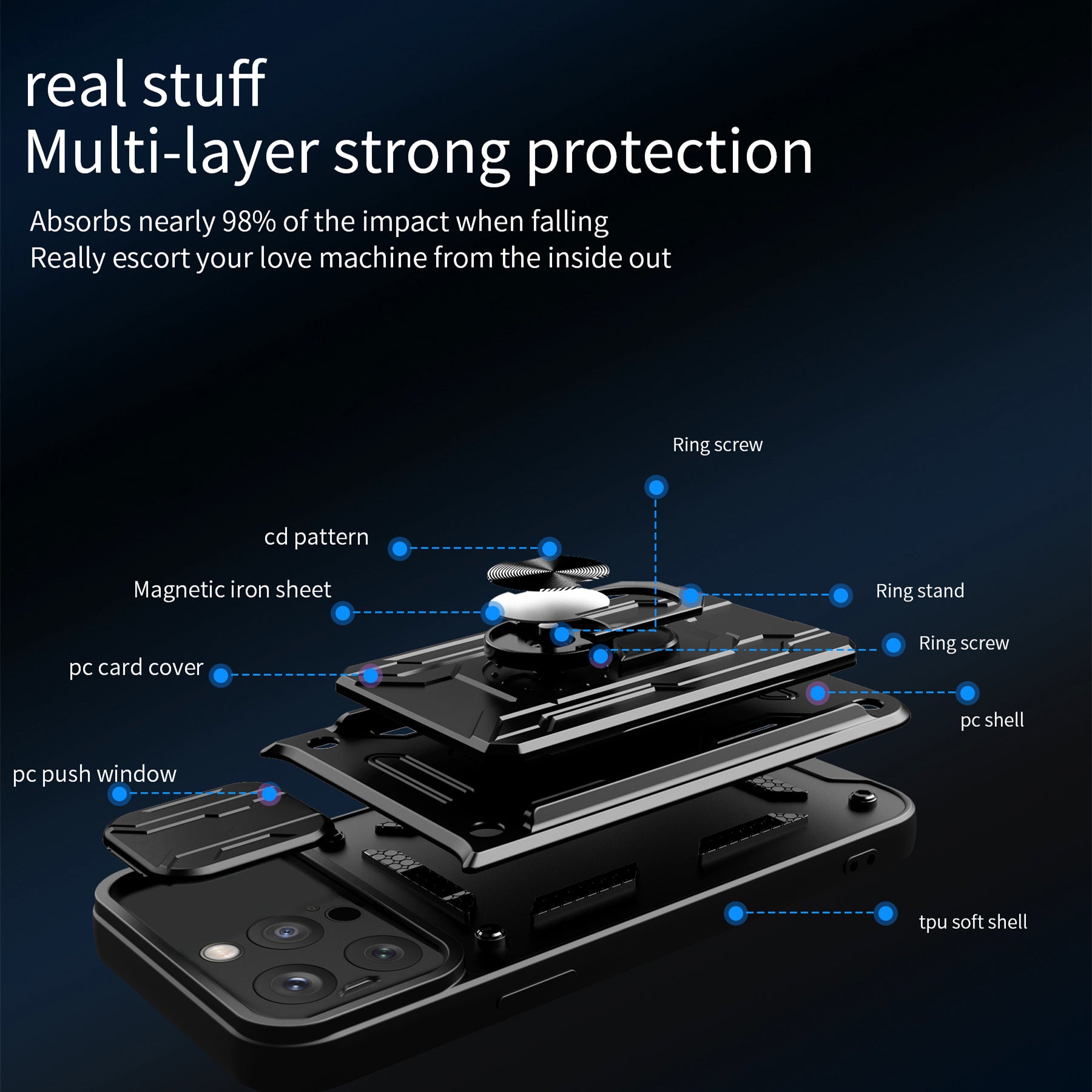 Premium iPhone Case Wallet MagSafe Compatible Silicone Card Holder Ring Stand Shockproof Protective Cover Camera Lens Protection Slim Design