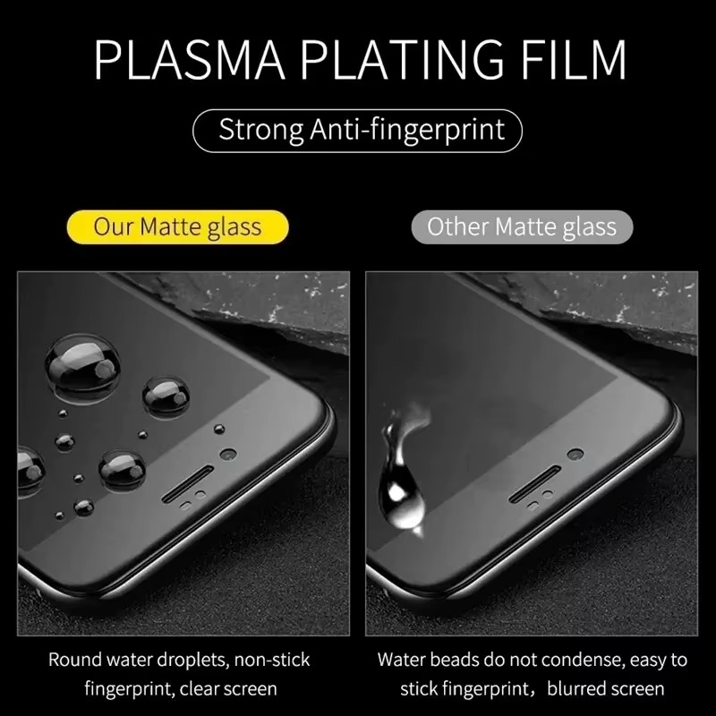 Premium iPhone Screen Protector Matte Ceramic Protective Film Anti Glare Soft Touch Anti Fingerprint Scratch Resistant Slim Design