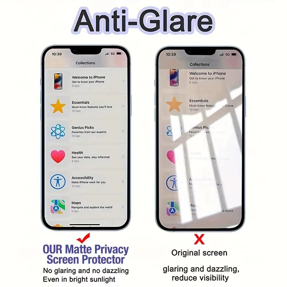 Premium iPhone Screen Protector Matte Privacy Anti Spy Tempered Glass Full Coverage Anti Glare Oleophobic Coating Easy Installation Frame