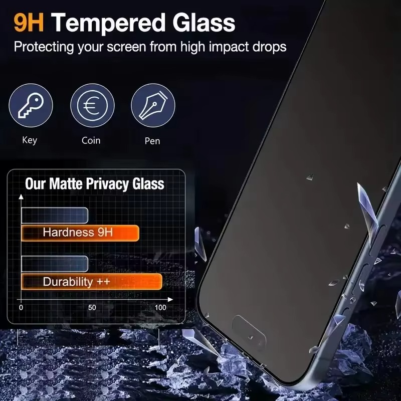 Premium iPhone Screen Protector Matte Privacy Anti Spy Tempered Glass Full Coverage Anti Glare Oleophobic Coating Easy Installation Frame